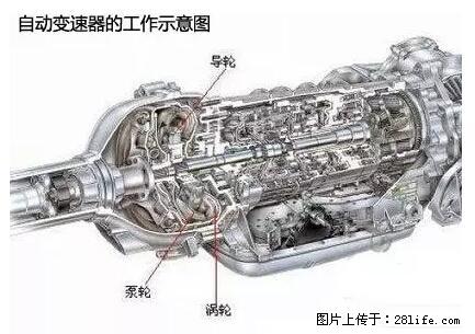 你知道怎么热车和取暖吗? - 车友部落 - 海北生活社区 - 海北28生活网 haibei.28life.net