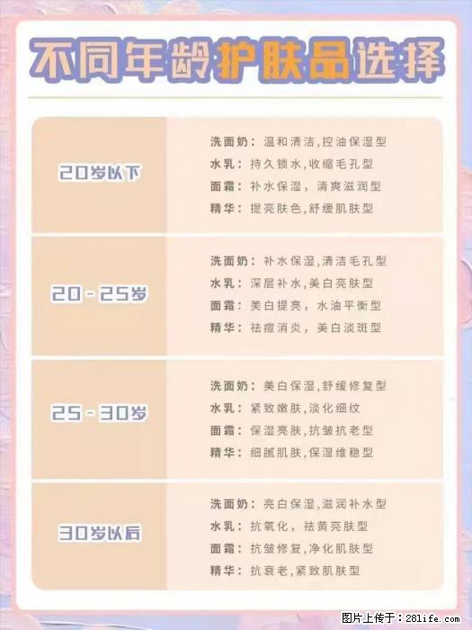 【姬存希】不同年龄，不同护肤的选择，你选对了吗？请爱惜自己！ - 生活日用品 - 居家生活 - 海北分类信息 - 海北28生活网 haibei.28life.net