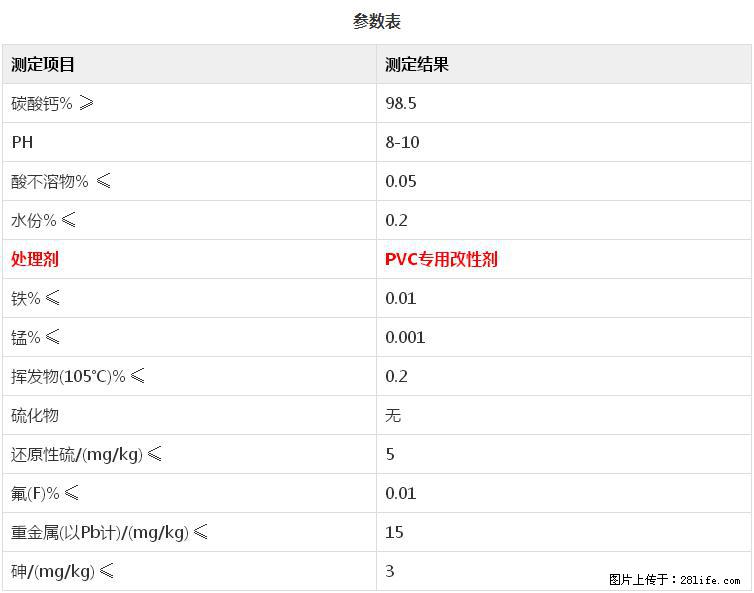 【桂林三鑫新型材料】PVC管材专用复合钙 超细改性碳酸钙 - 其他广告 - 广告专区 - 海北分类信息 - 海北28生活网 haibei.28life.net