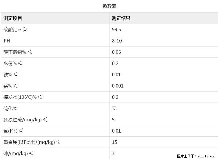 【桂林三鑫新型材料】600目重质碳酸钙 方解石粉重钙粉 - 综合信息 - 其他综合 - 海北分类信息 - 海北28生活网 haibei.28life.net