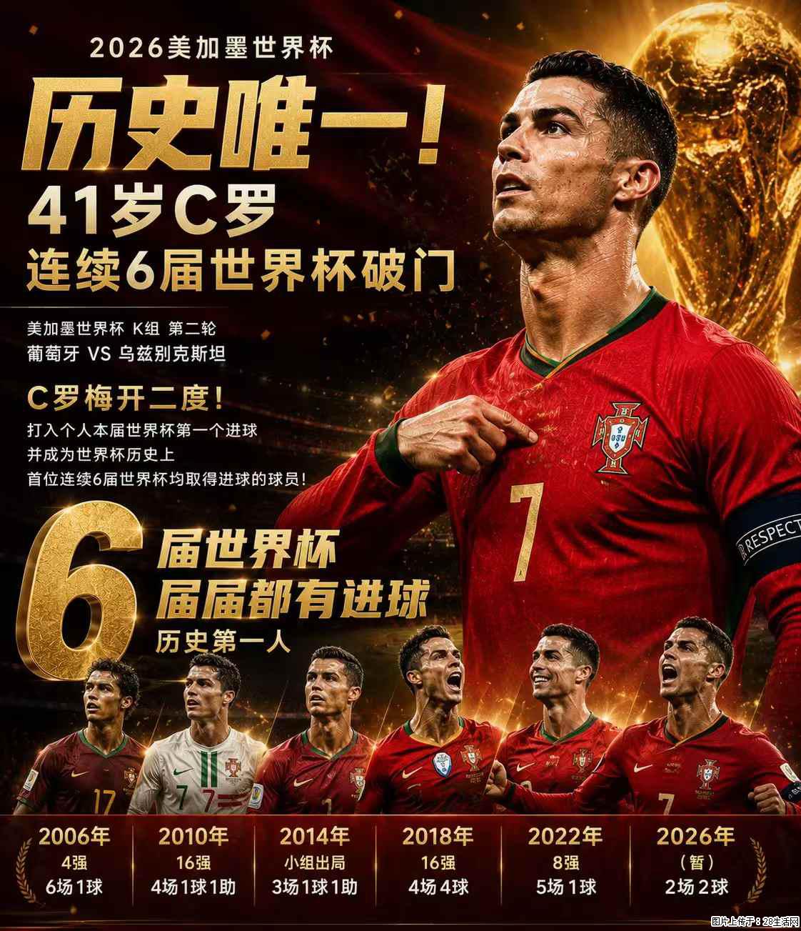 2026美加墨世界杯 历史唯一！41岁C罗 连续6届世界杯破门 - 运动休闲 - 海北生活社区 - 海北28生活网 haibei.28life.net