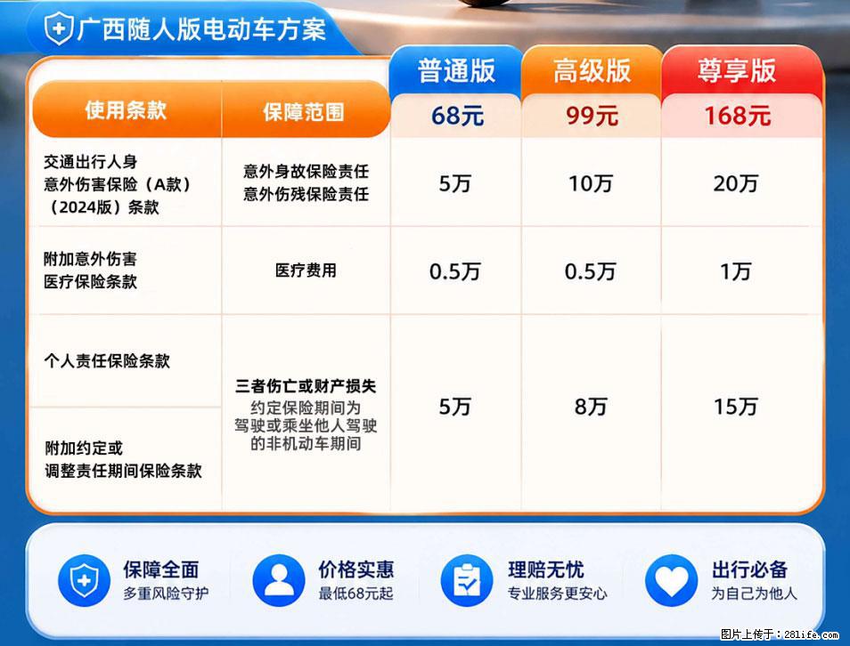 【骑行保障】安全骑行，保障随行！电动车专属保险上线啦！ - 海北生活资讯 - 海北28生活网 haibei.28life.net